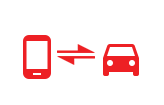 Remote Start Smartphone Communication